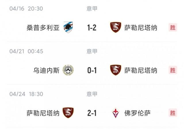 萨勒尼塔纳客场不敌对手，积分缩水
